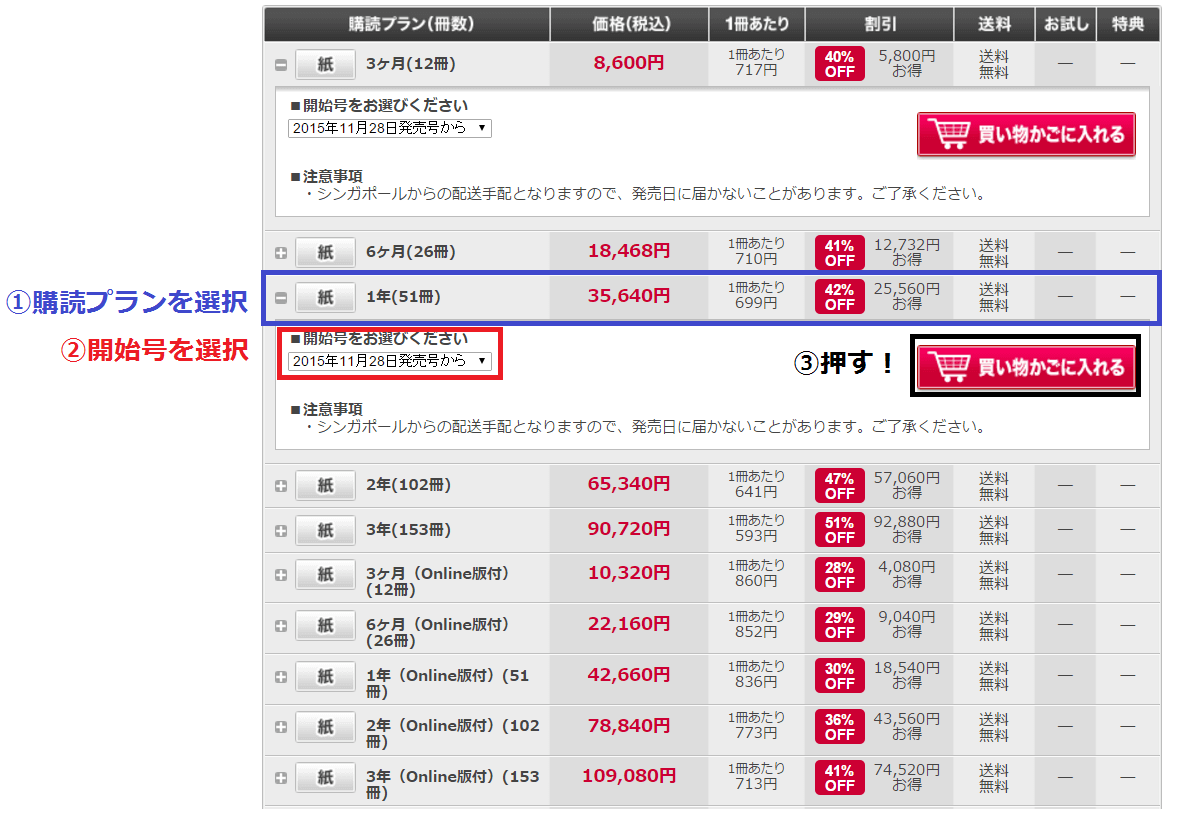 The Economist購入方法2