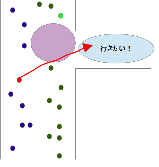 曲がる方向に列2