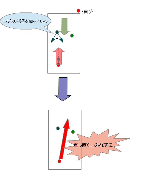 譲らないことも大事