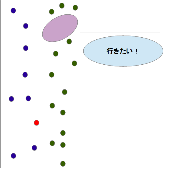曲がる方向に列4