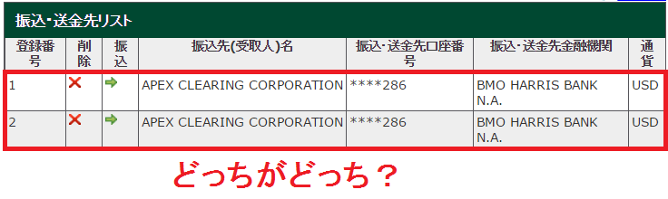 送金登録が見た目上同じ