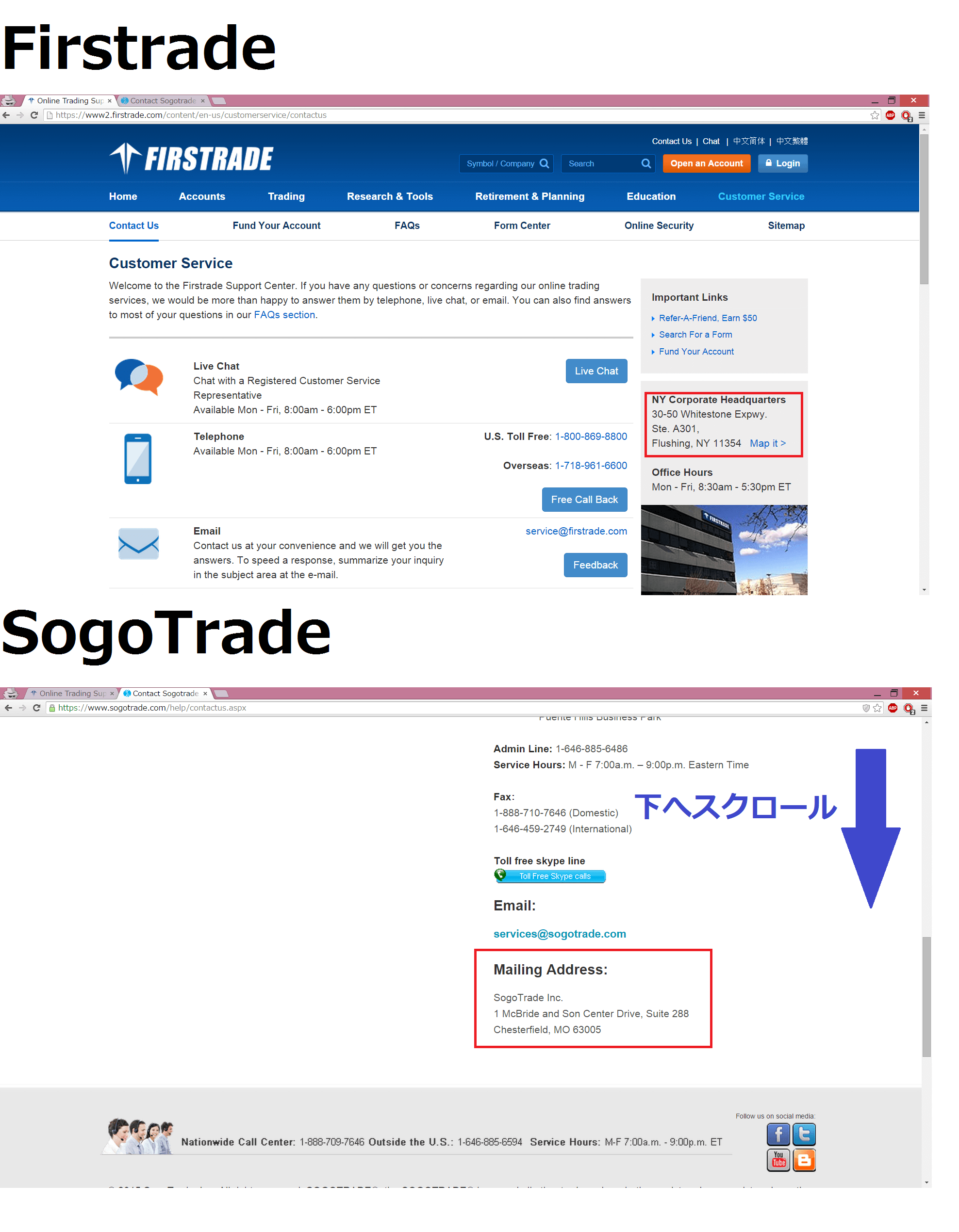 FirstradeとSogoTradeの住所