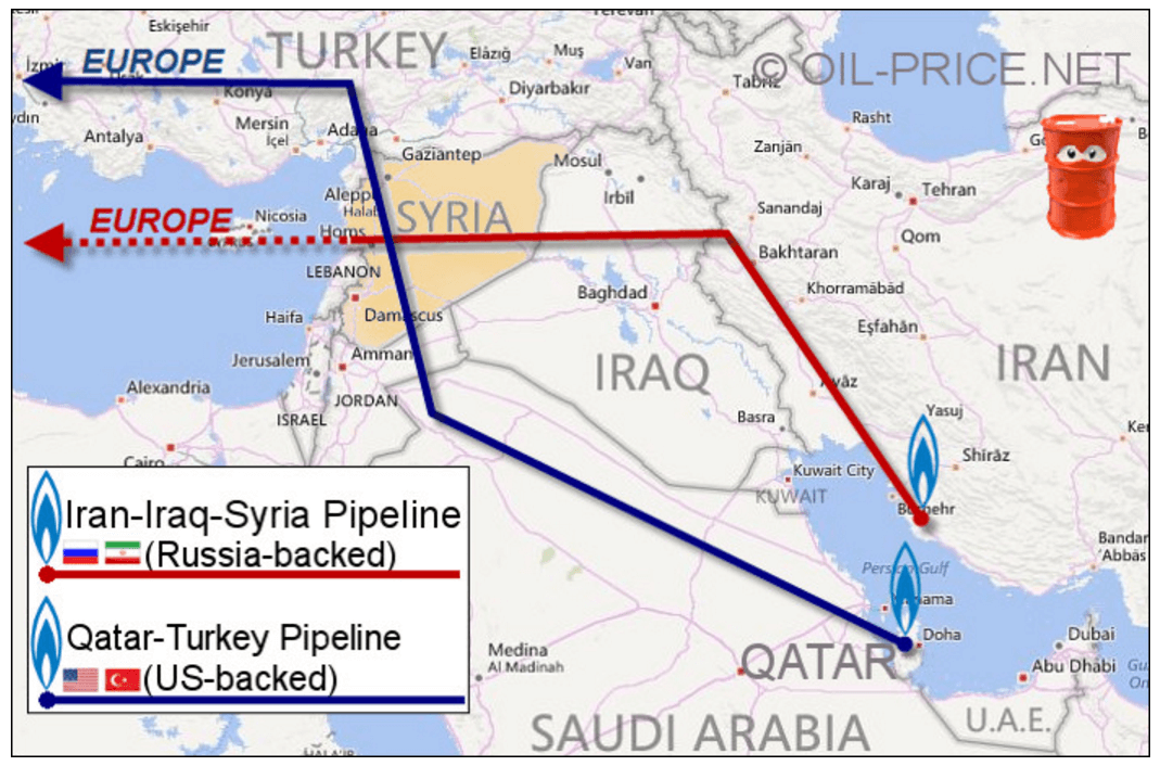提案されている欧州向けガスパイプラインのルート