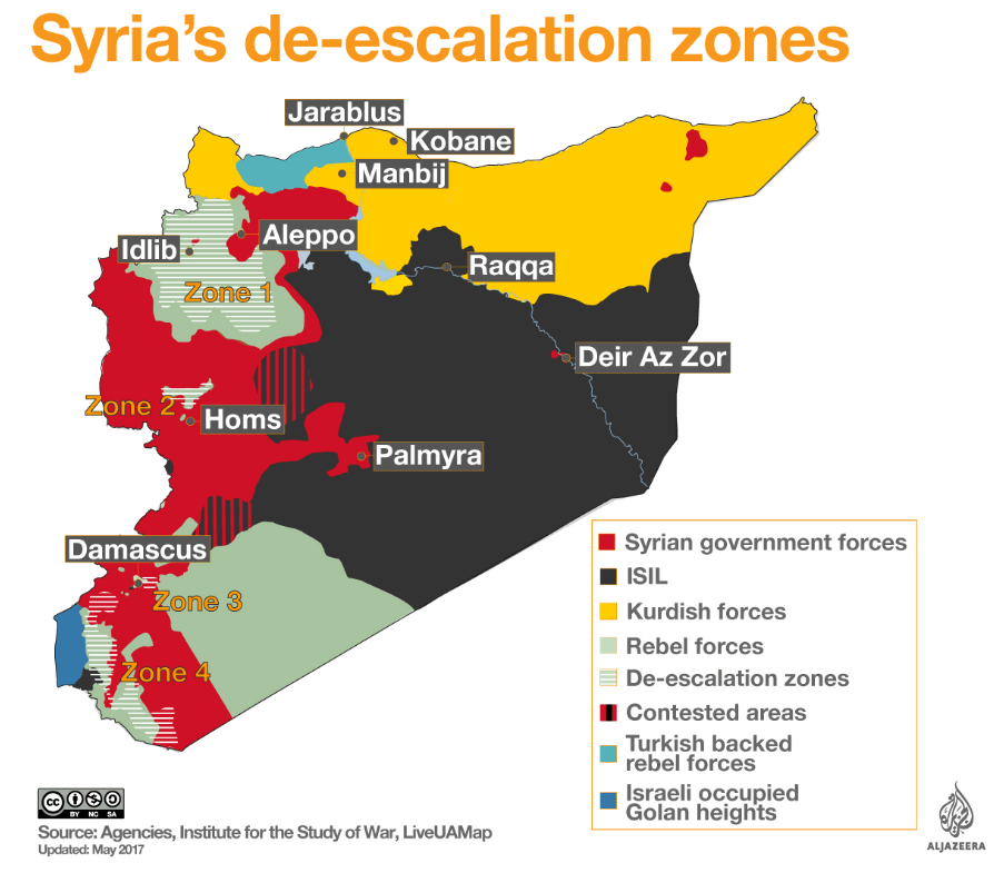 シリアの安全地帯